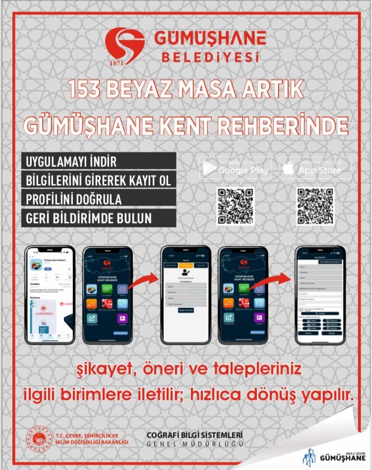 BELEDİYEMİZ "AKILLI ŞEHİR GÜMÜŞHANE" ÇALIŞMALARINA KATKI SUNACAĞI ORTAMLAR OLUŞTURMAYA DEVAM EDİYOR