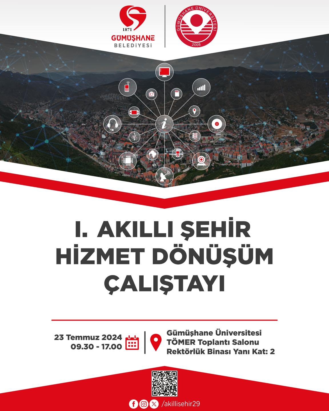 1. AKILLI ŞEHİR HİZMET DÖNÜŞÜM ÇALIŞTAYI
